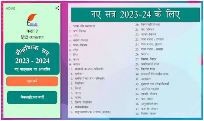 Class 7 Hindi Vyakaran Grammar android App screenshot 14