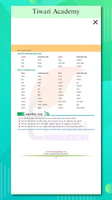 Class 7 Hindi Vyakaran Grammar android App screenshot 15