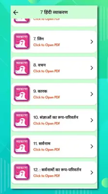 Class 7 Hindi Vyakaran Grammar android App screenshot 20