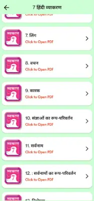 Class 7 Hindi Vyakaran Grammar android App screenshot 28